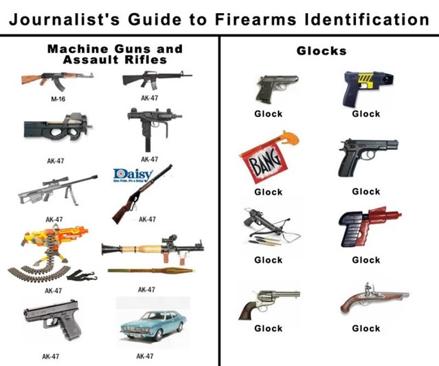 journalists gun guide.jpg
